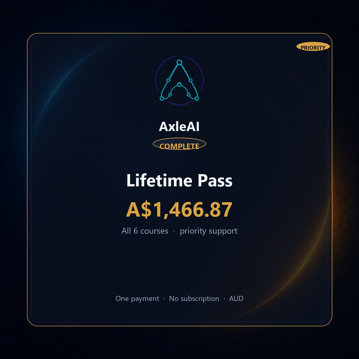 Complete Lifetime Pass